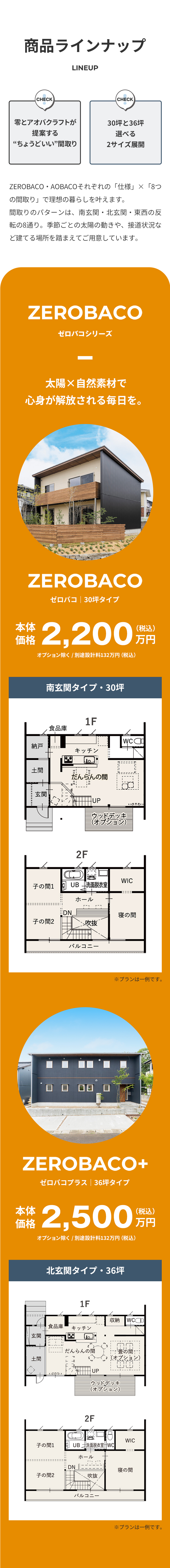 商品ラインナップ