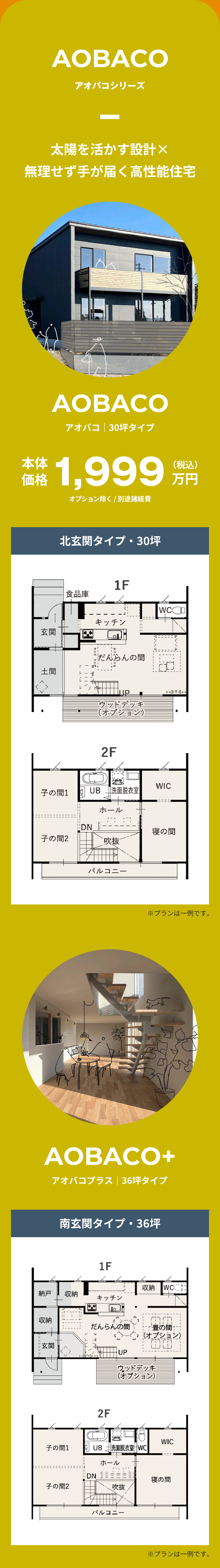 商品ラインナップ