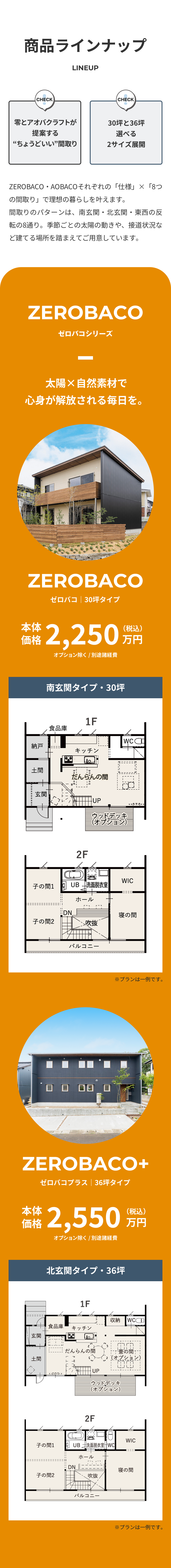 商品ラインナップ